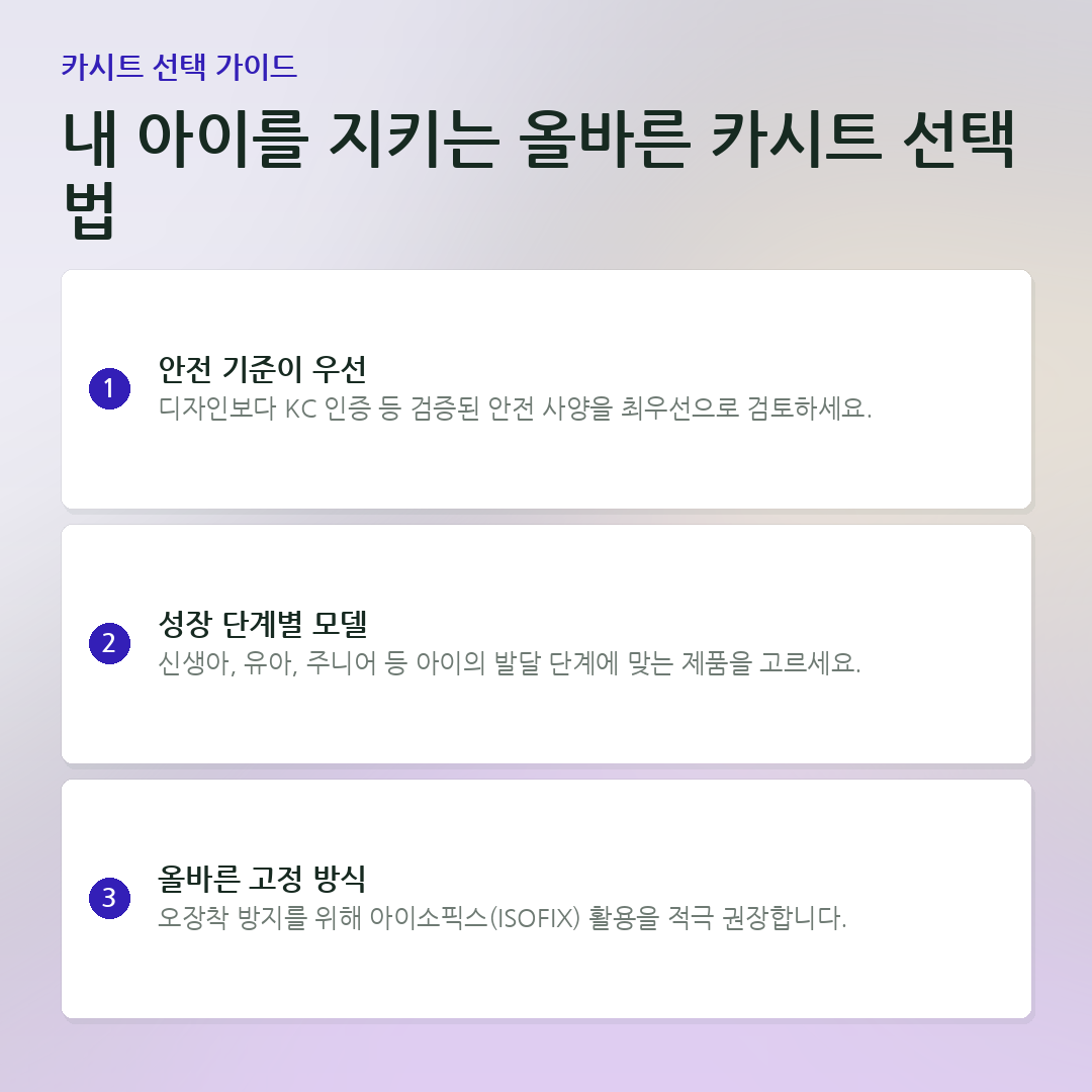 내 아이를 지키는 올바른 카시트 선택법 요약 카드
