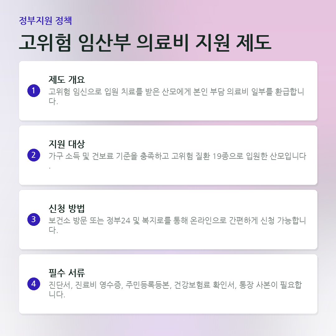 고위험 임산부 의료비 지원 제도 요약 카드