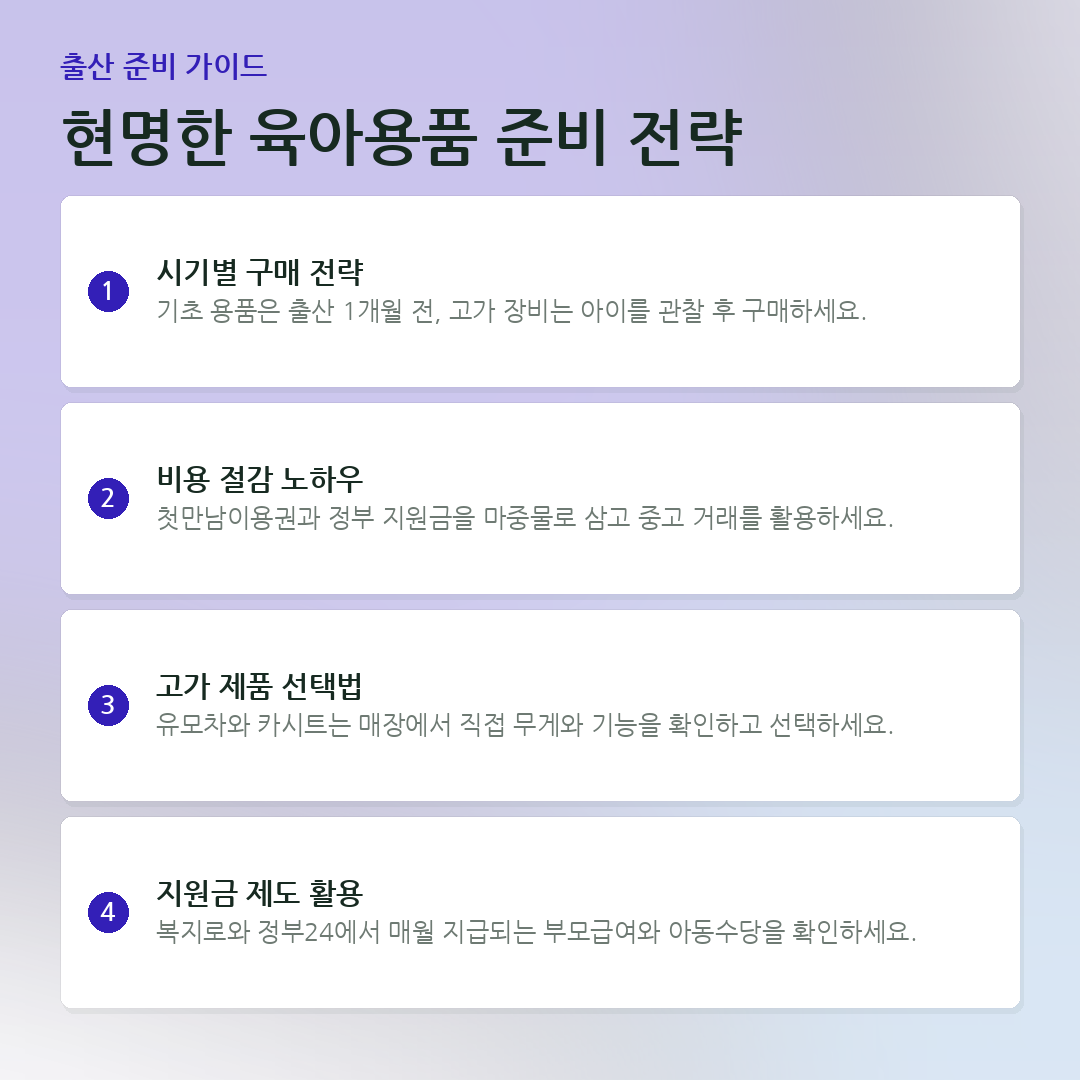 현명한 육아용품 준비 전략 요약 카드
