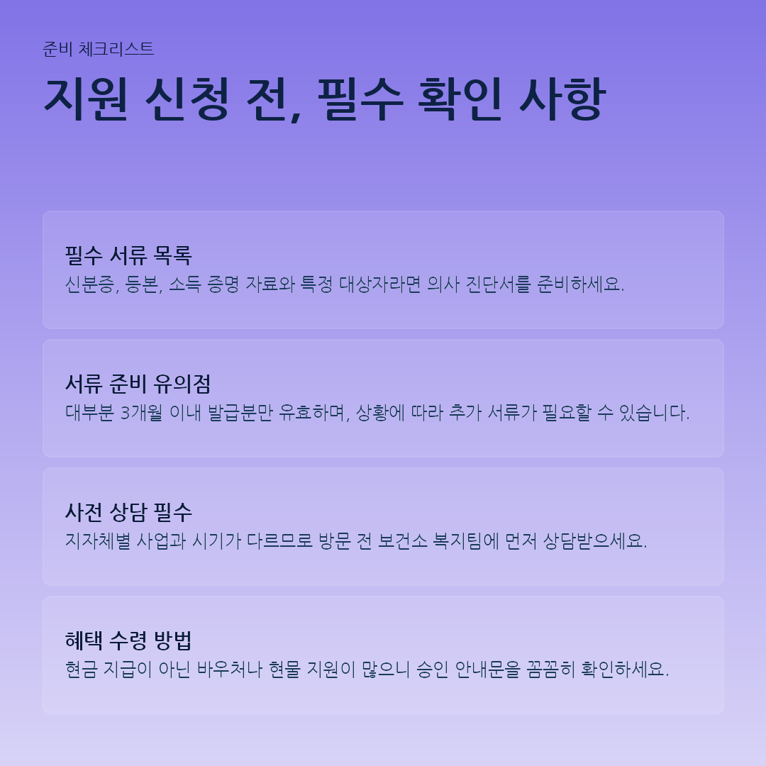 지원 신청 전, 필수 확인 사항 요약 카드