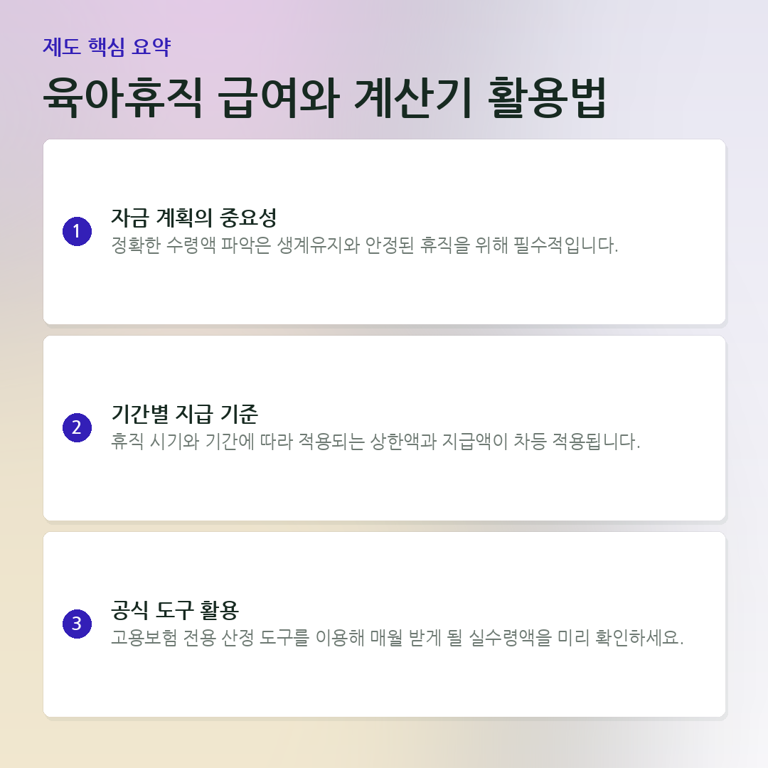 육아휴직 급여와 계산기 활용법 요약 카드