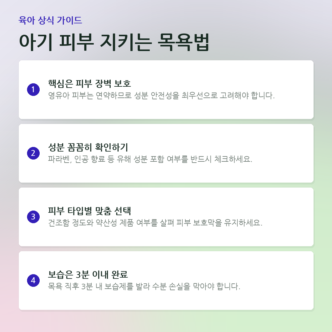 아기 피부 지키는 목욕법 요약 카드