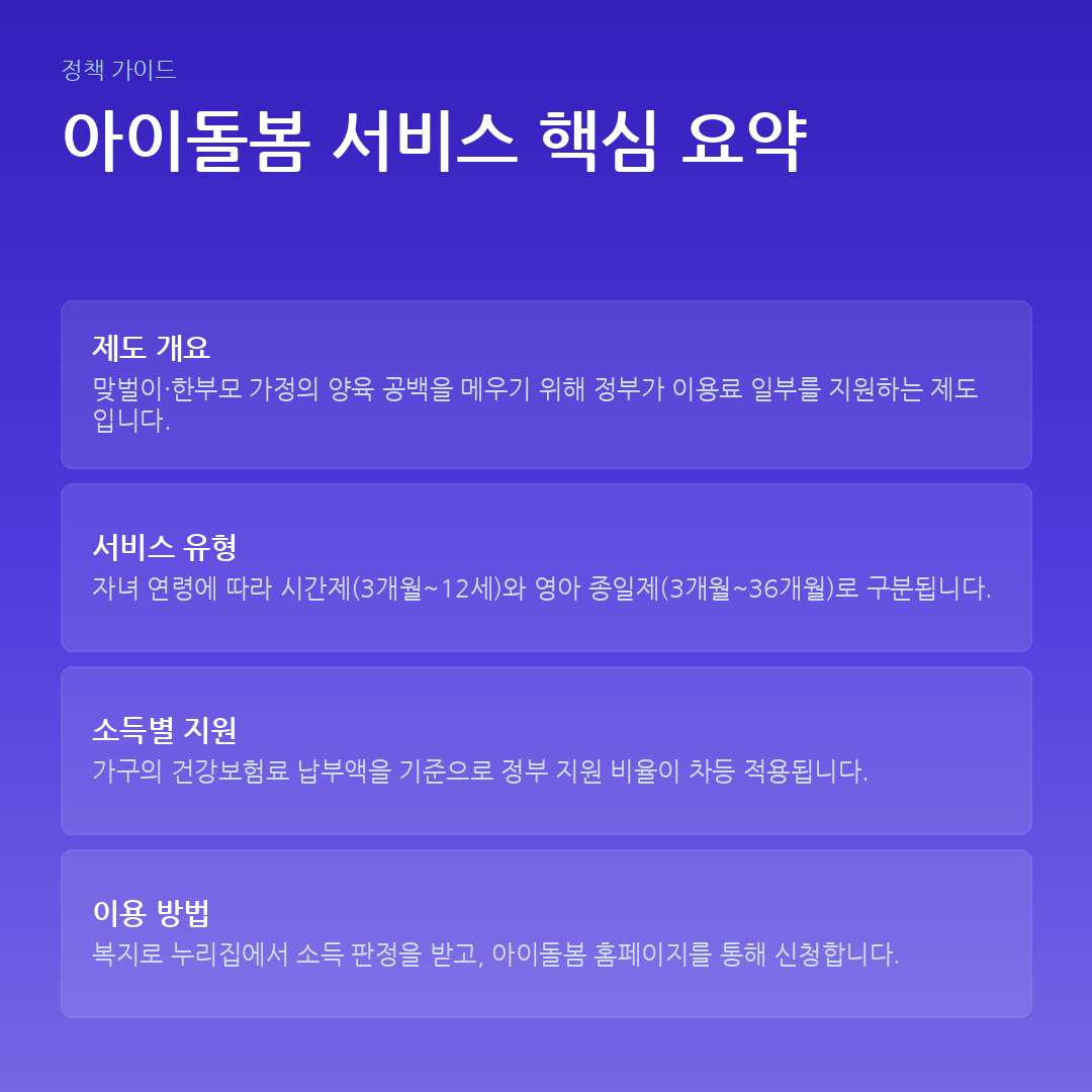 아이돌봄 서비스 핵심 요약 요약 카드