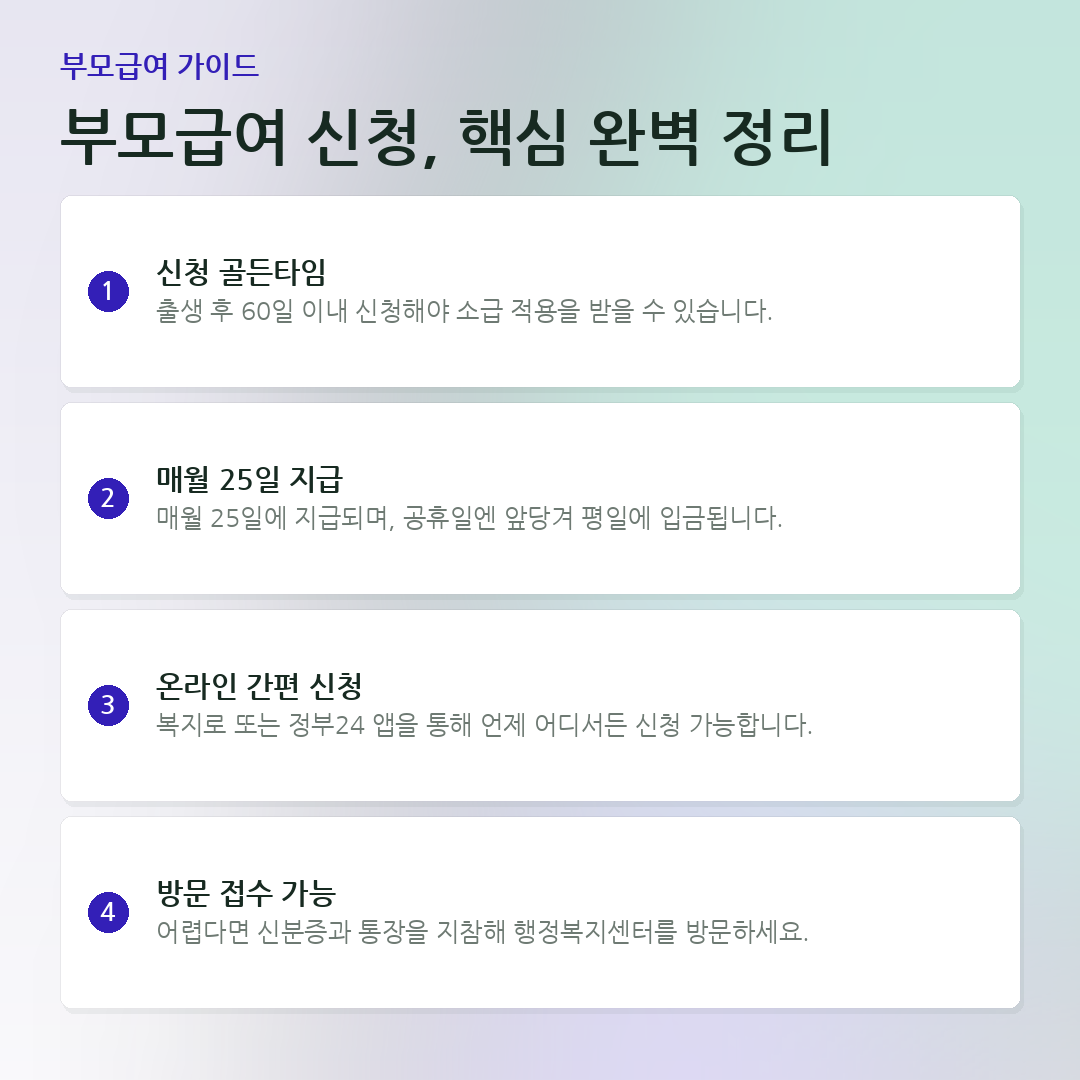 부모급여 신청, 핵심 완벽 정리 요약 카드