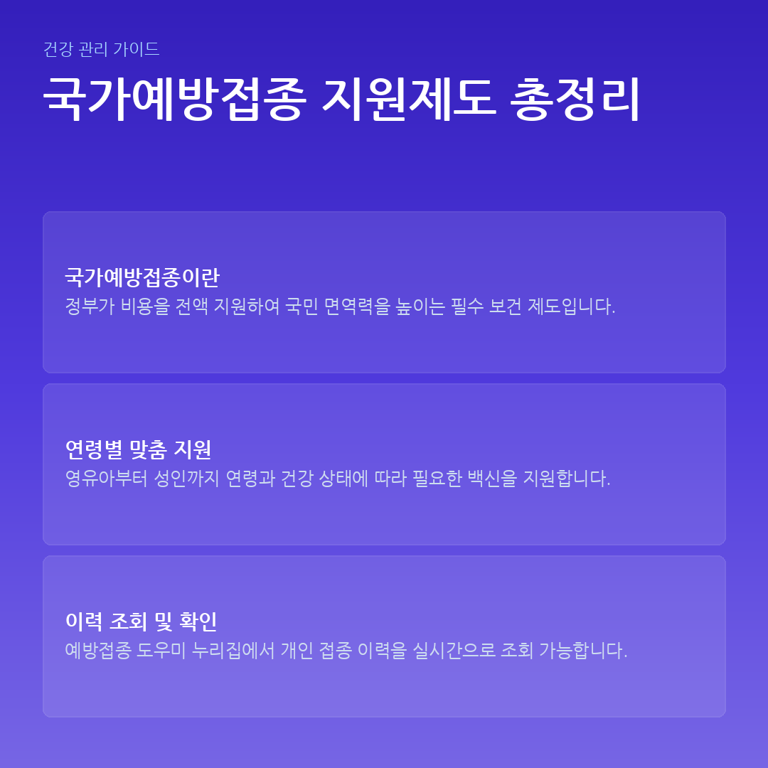 국가예방접종 지원제도 총정리 요약 카드