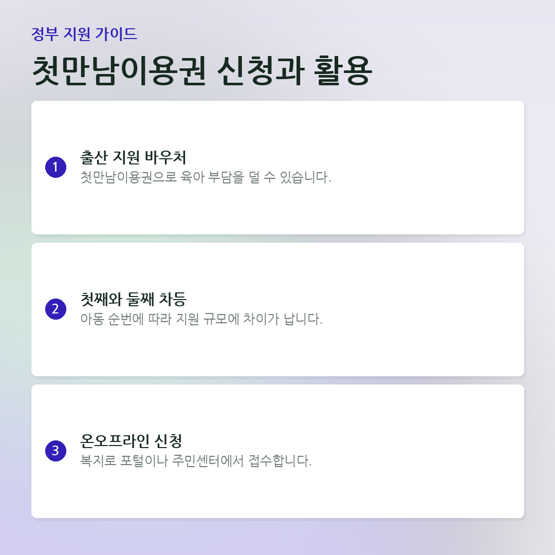 첫만남이용권 신청과 활용 요약 카드