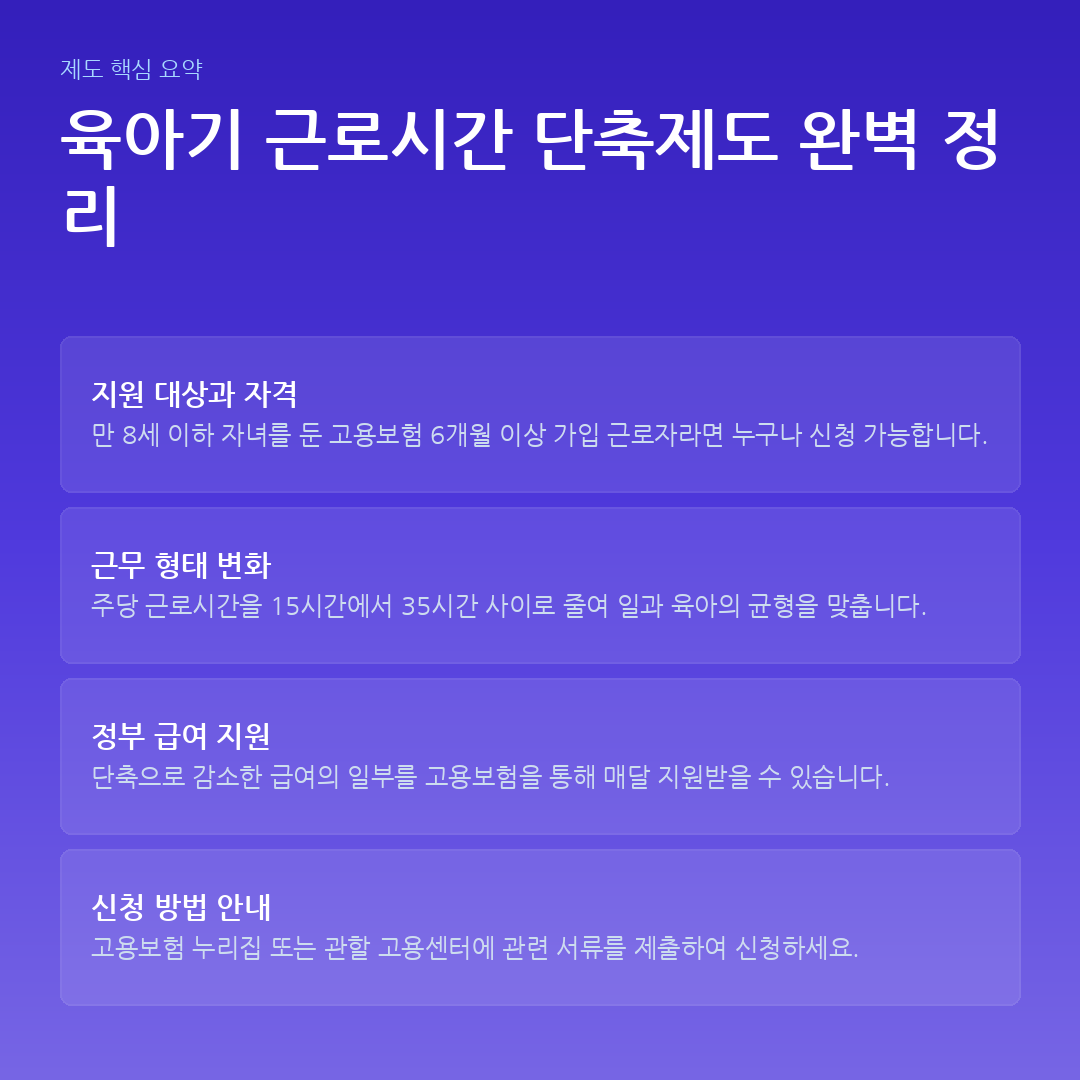 육아기 근로시간 단축제도 완벽 정리 요약 카드