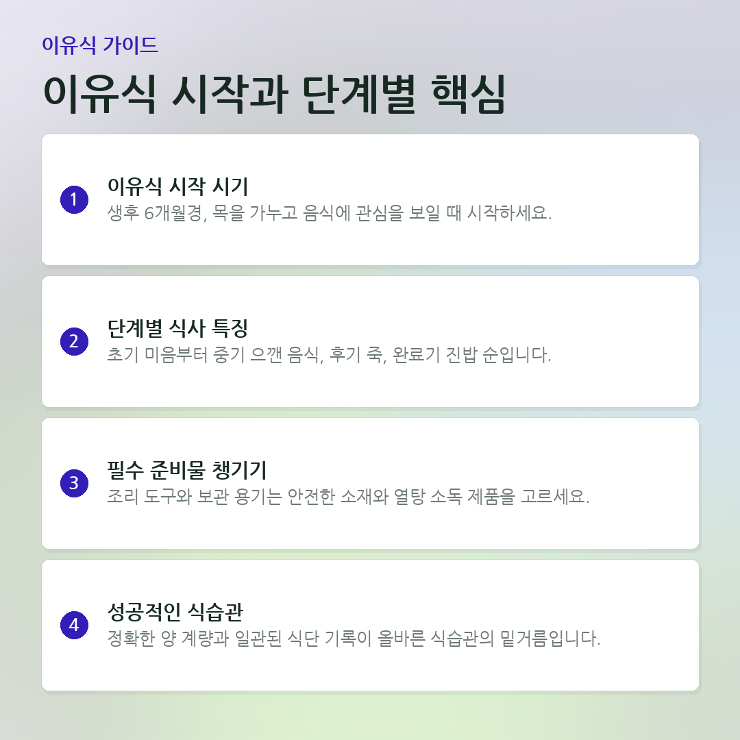 이유식 시작과 단계별 핵심 요약 카드