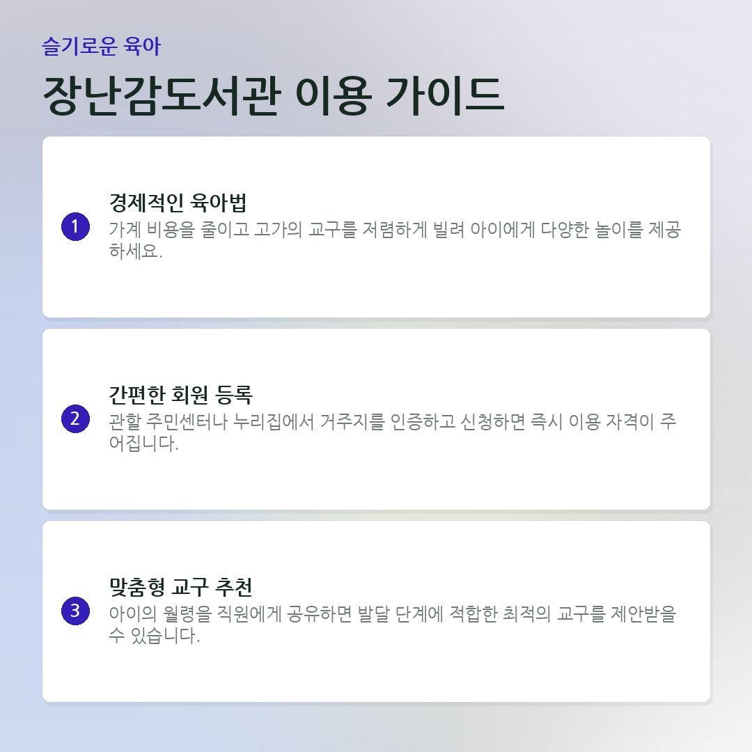 장난감도서관 이용 가이드 요약 카드