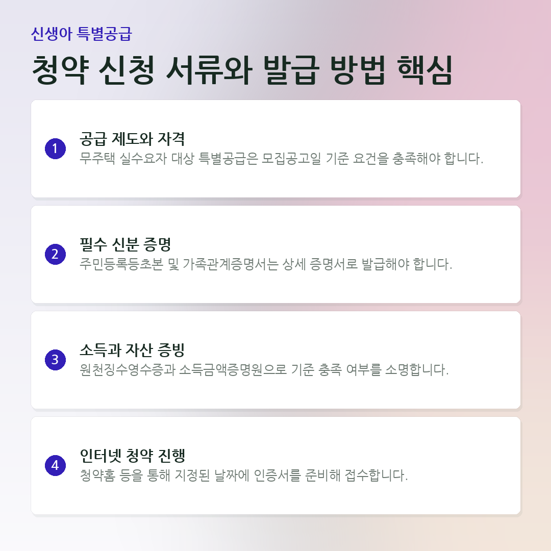 청약 신청 서류와 발급 방법 핵심 요약 카드