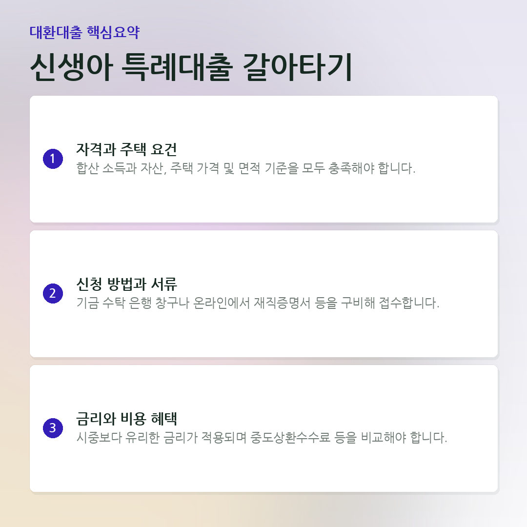 신생아 특례대출 갈아타기 요약 카드