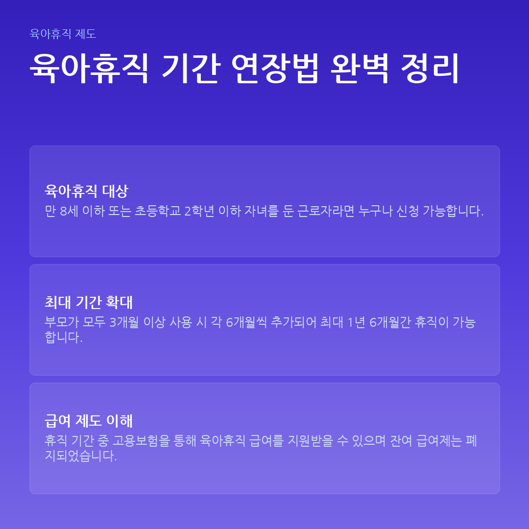 육아휴직 기간 연장법 완벽 정리 요약 카드