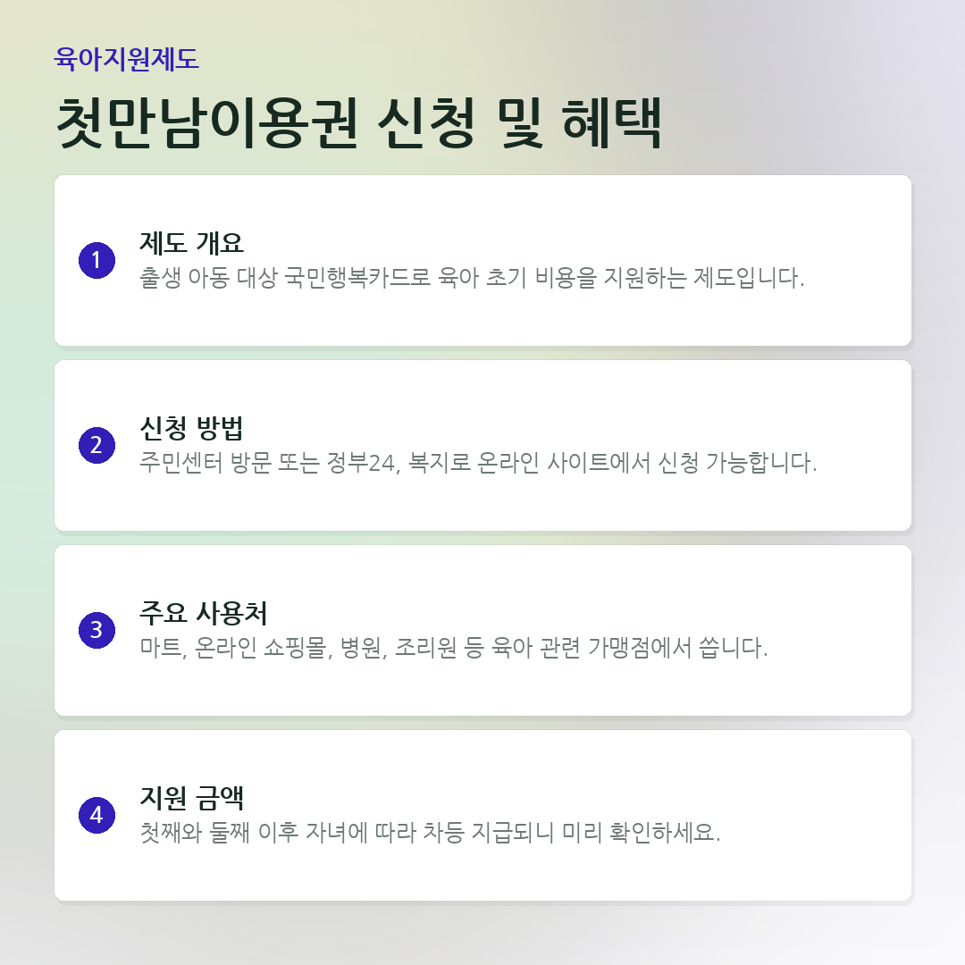 첫만남이용권 신청 및 혜택 요약 카드