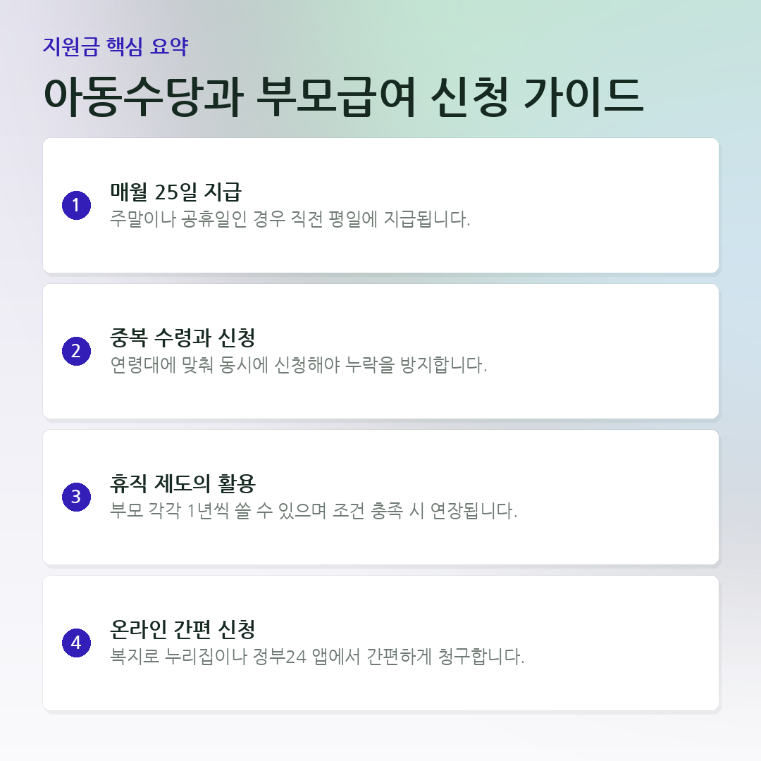 아동수당과 부모급여 신청 가이드 요약 카드