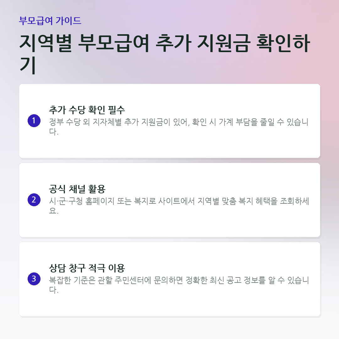지역별 부모급여 추가 지원금 확인하기 요약 카드