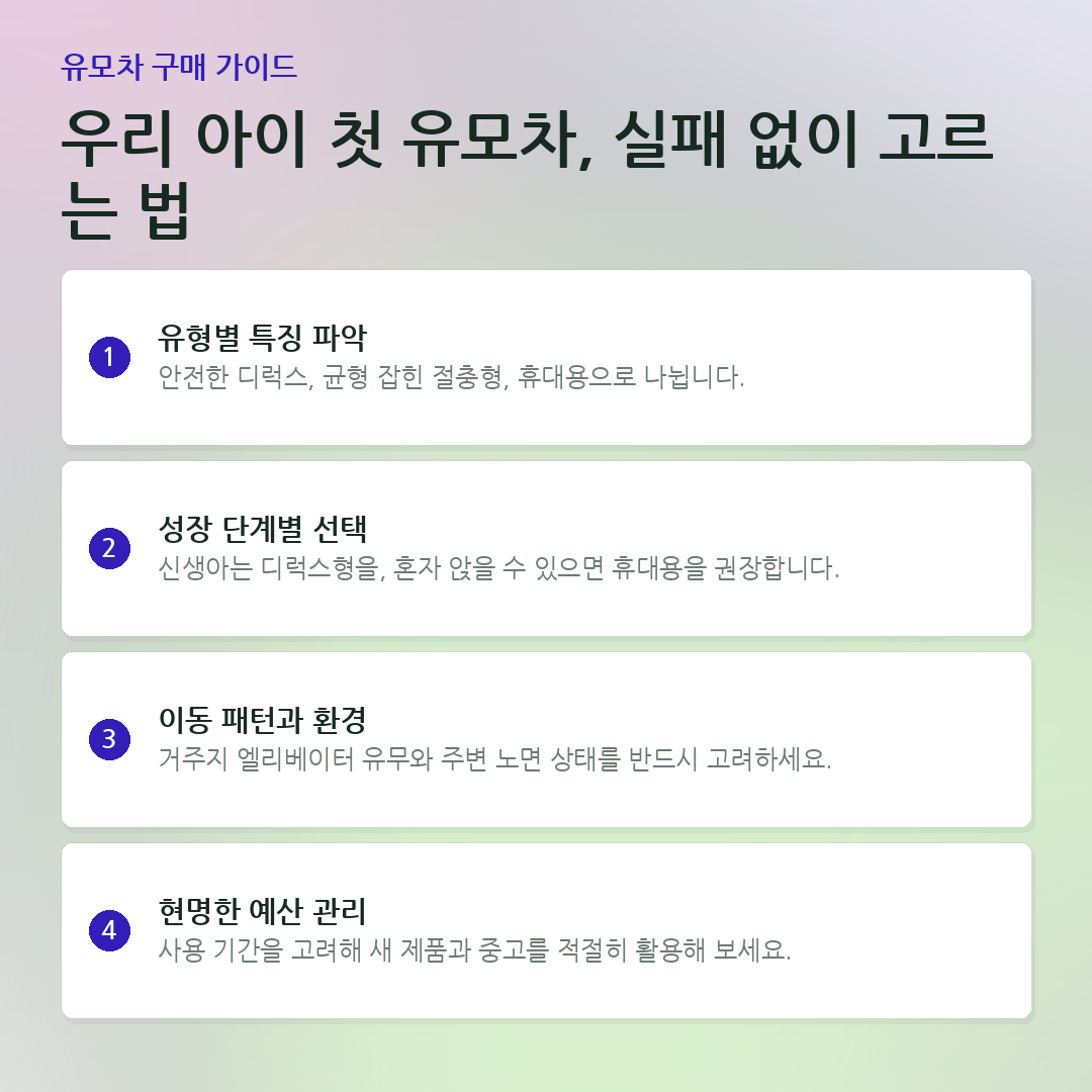 우리 아이 첫 유모차, 실패 없이 고르는 법 요약 카드