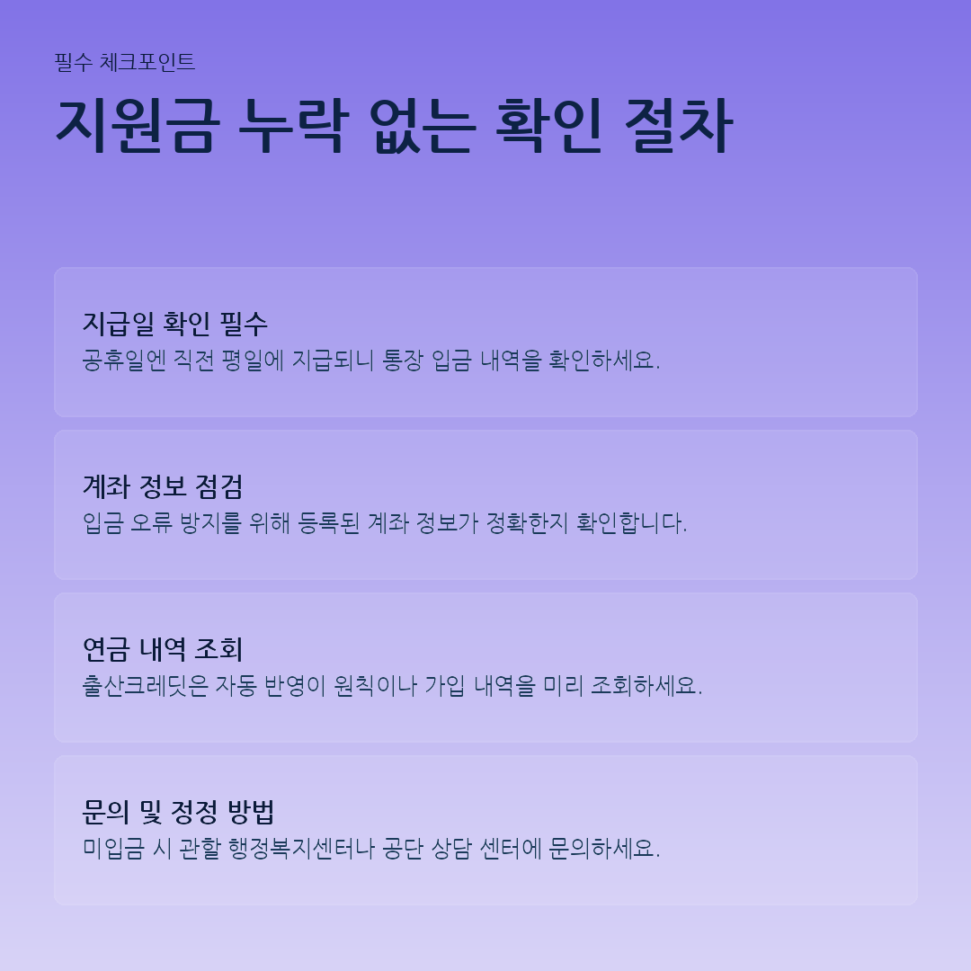 지원금 누락 없는 확인 절차 요약 카드