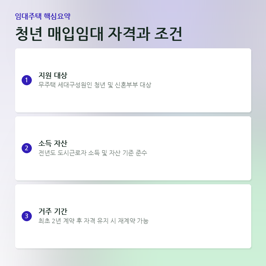 청년 매입임대 자격과 조건 요약 카드