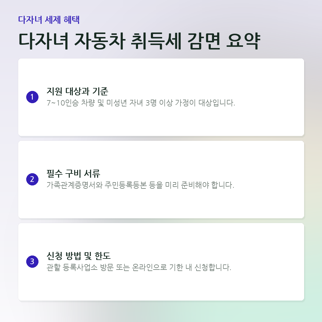다자녀 자동차 취득세 감면 요약 요약 카드