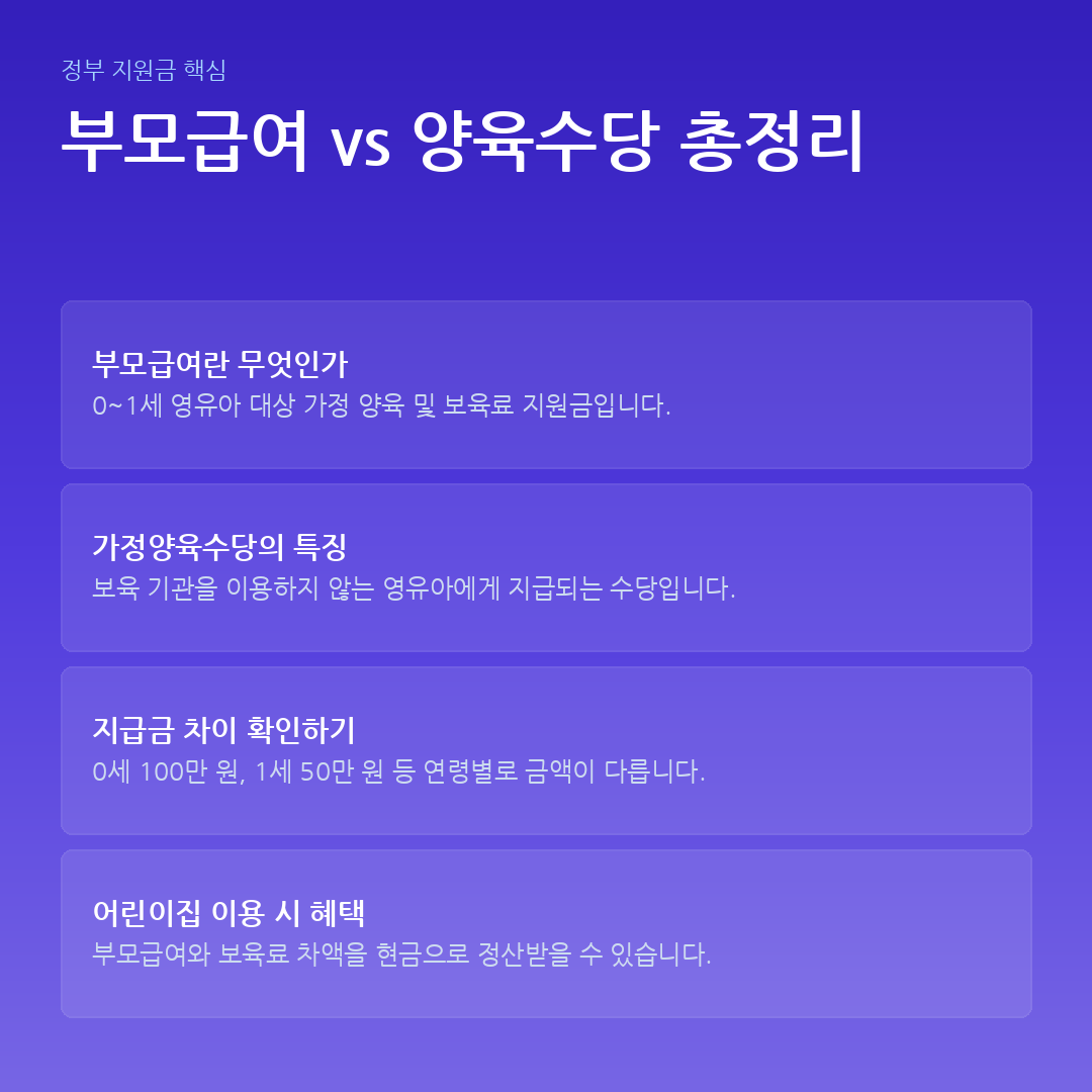 부모급여 vs 양육수당 총정리 요약 카드