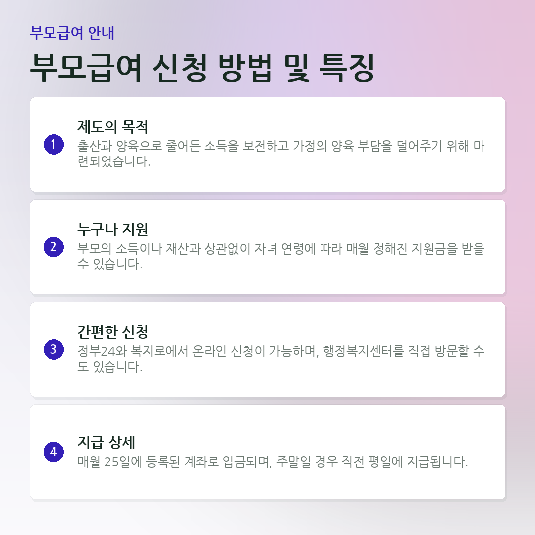 부모급여 신청 방법 및 특징 요약 카드