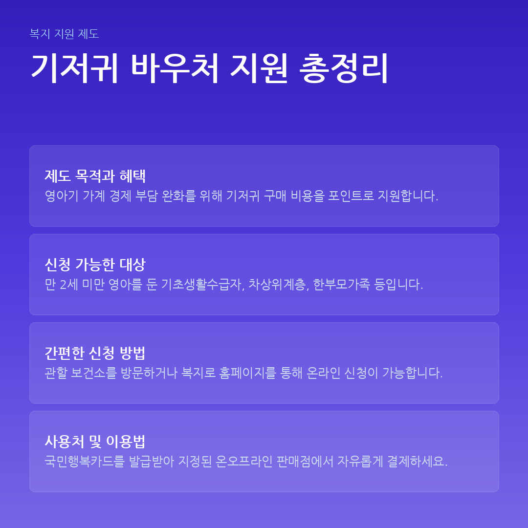 기저귀 바우처 지원 총정리 요약 카드