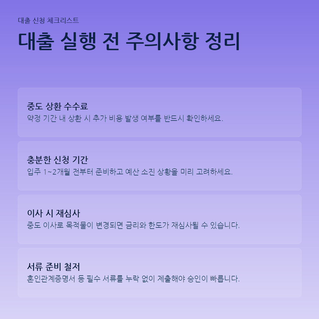 대출 실행 전 주의사항 정리 요약 카드
