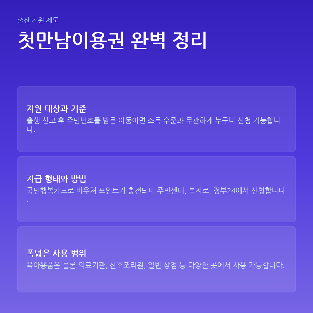 첫만남이용권 완벽 정리 요약 카드