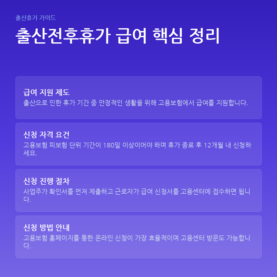 출산전후휴가 급여 핵심 정리 요약 카드
