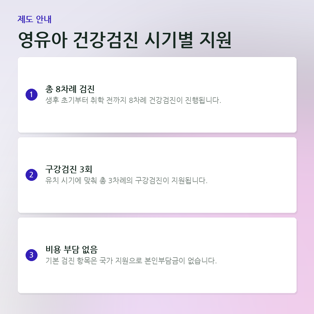 영유아 건강검진 시기별 지원 요약 카드