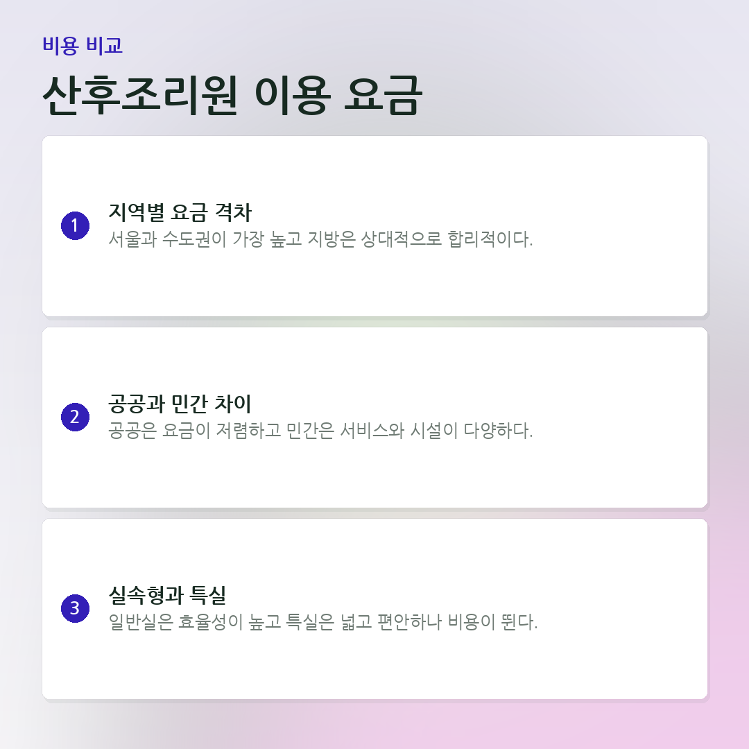 산후조리원 이용 요금 요약 카드