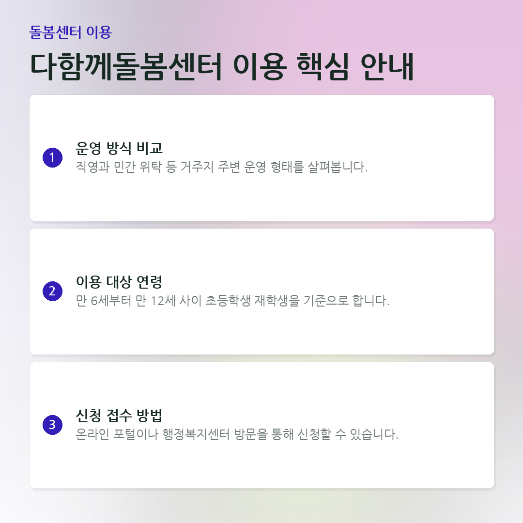 다함께돌봄센터 이용 핵심 안내 요약 카드