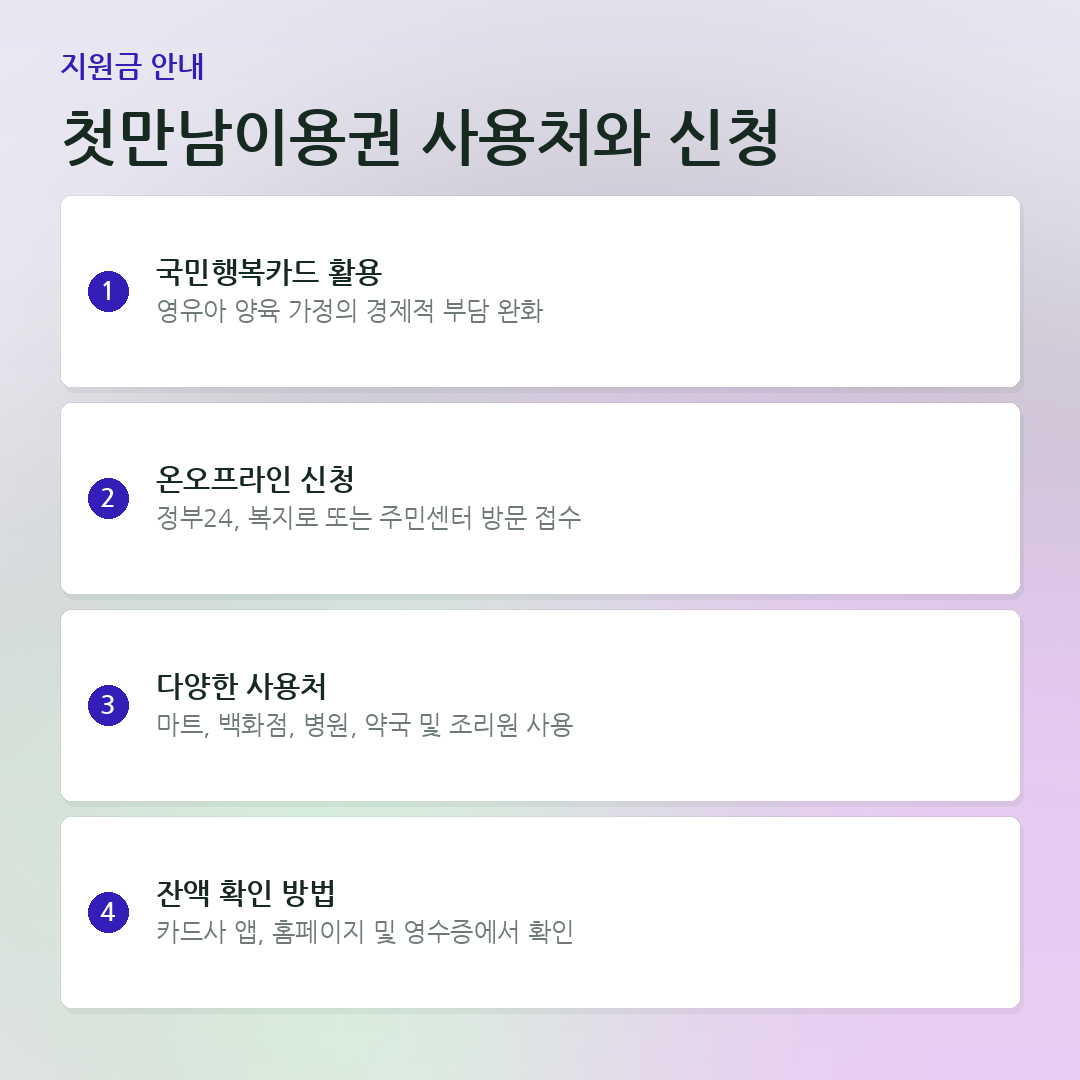 첫만남이용권 사용처와 신청 요약 카드