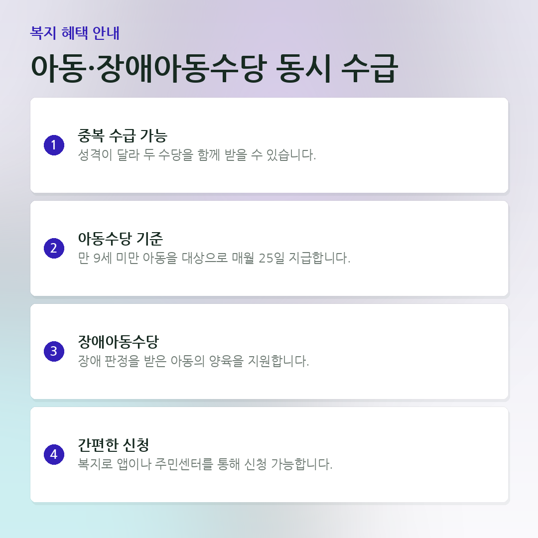 아동·장애아동수당 동시 수급 요약 카드