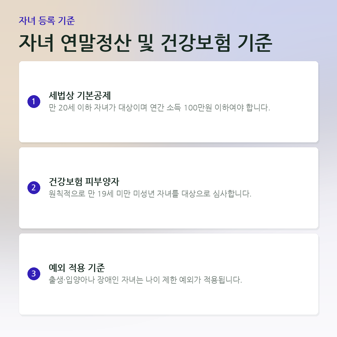 자녀 연말정산 및 건강보험 기준 요약 카드