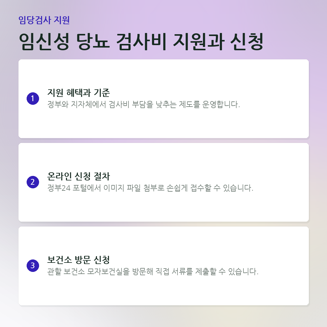 임신성 당뇨 검사비 지원과 신청 요약 카드