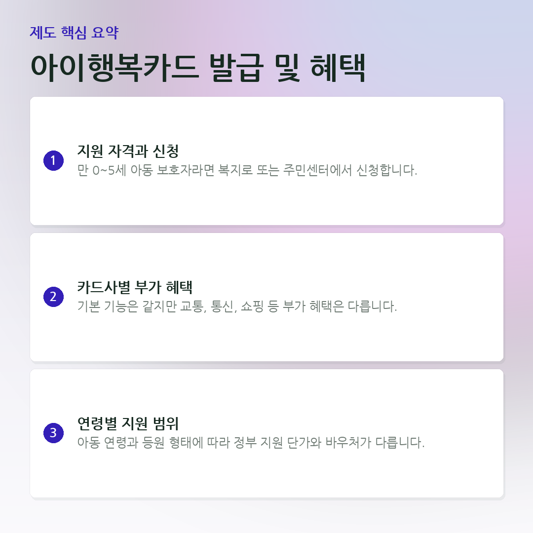 아이행복카드 발급 및 혜택 요약 카드