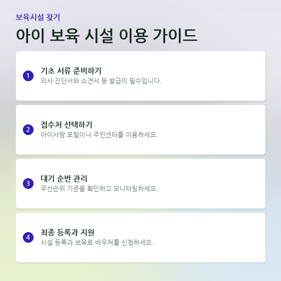 아이 보육 시설 이용 가이드 요약 카드