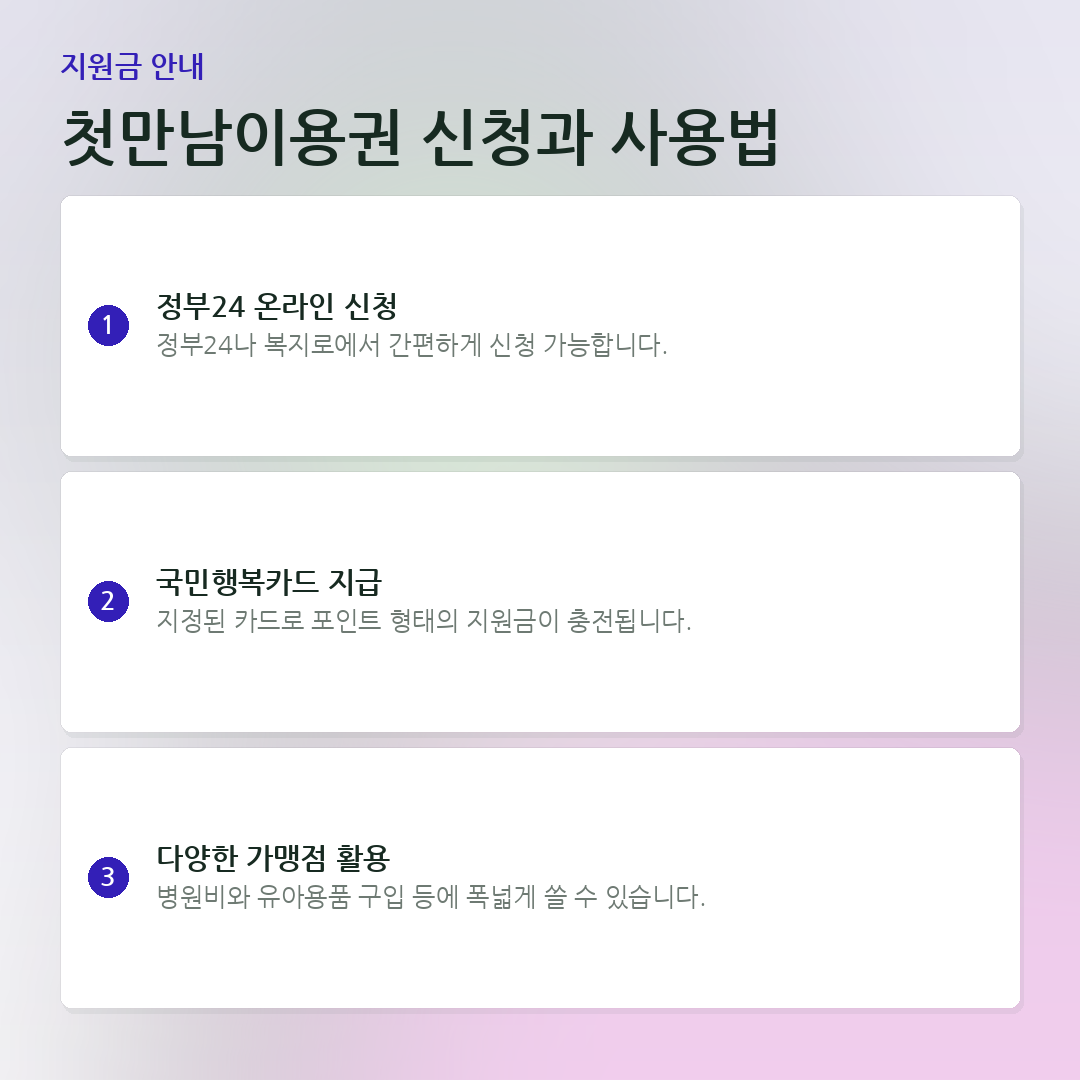 첫만남이용권 신청과 사용법 요약 카드