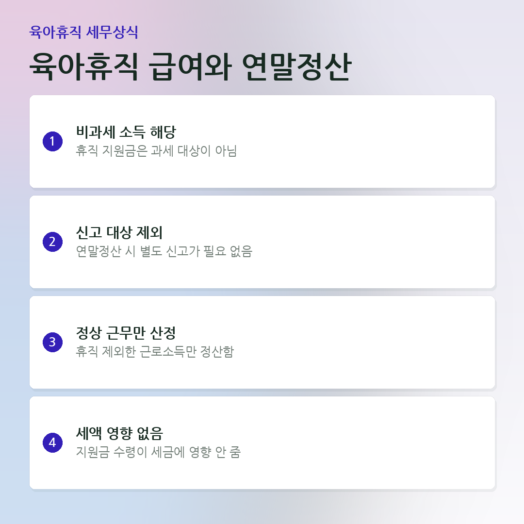 육아휴직 급여와 연말정산 요약 카드
