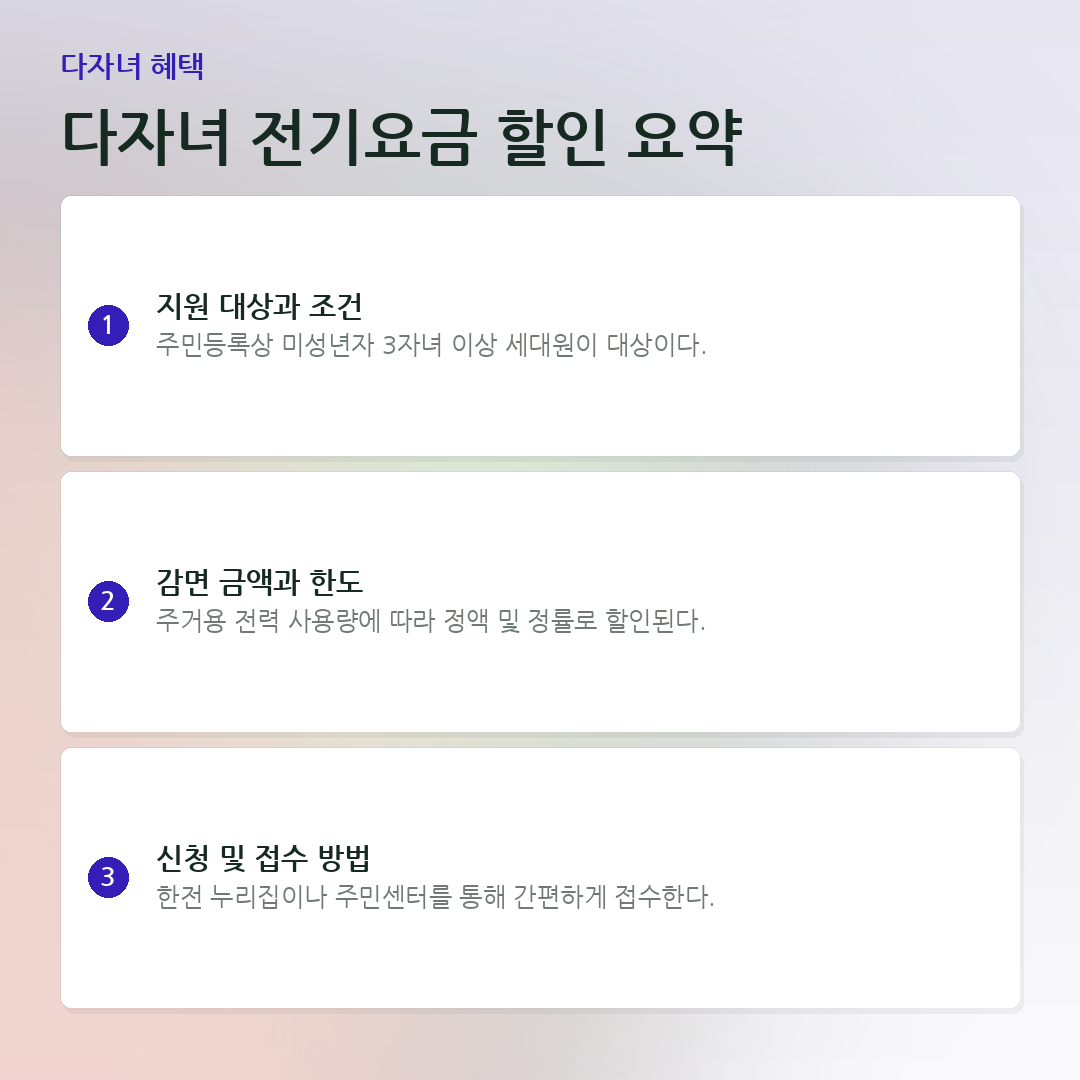 다자녀 전기요금 할인 요약 요약 카드