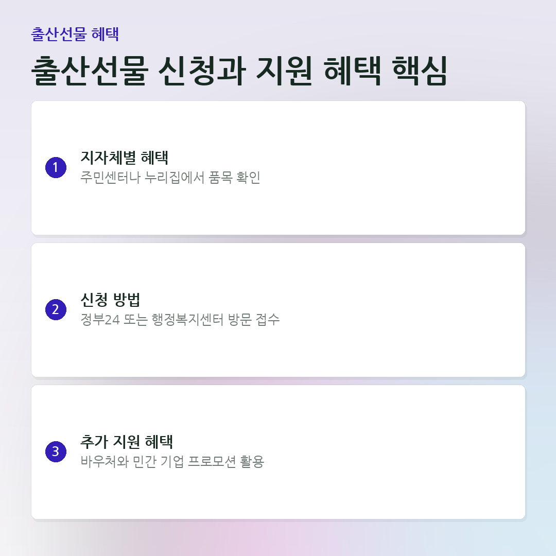 출산선물 신청과 지원 혜택 핵심 요약 카드