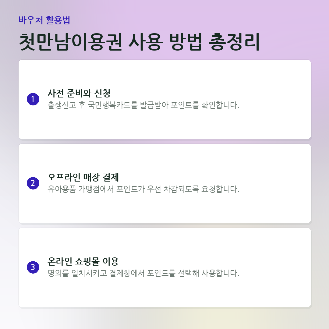 첫만남이용권 사용 방법 총정리 요약 카드