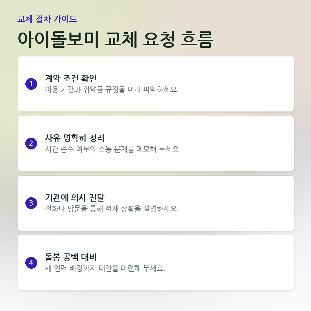 아이돌보미 교체 요청 흐름 요약 카드