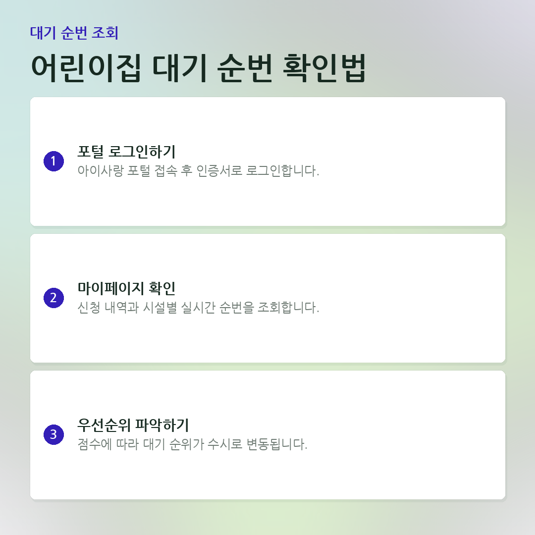 어린이집 대기 순번 확인법 요약 카드