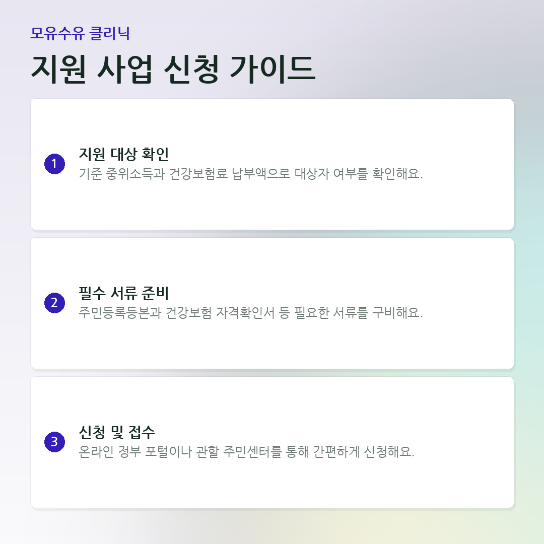 지원 사업 신청 가이드 요약 카드