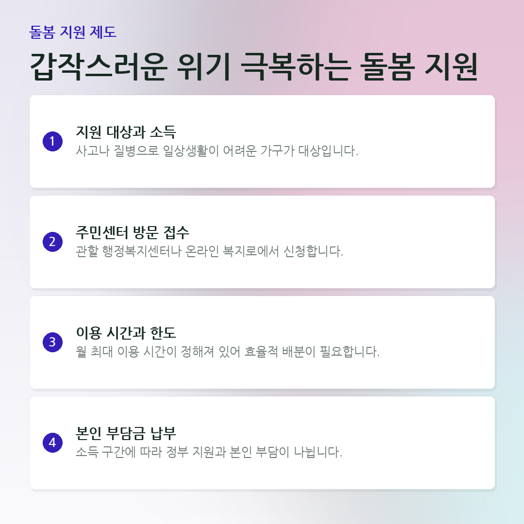 갑작스러운 위기 극복하는 돌봄 지원 요약 카드