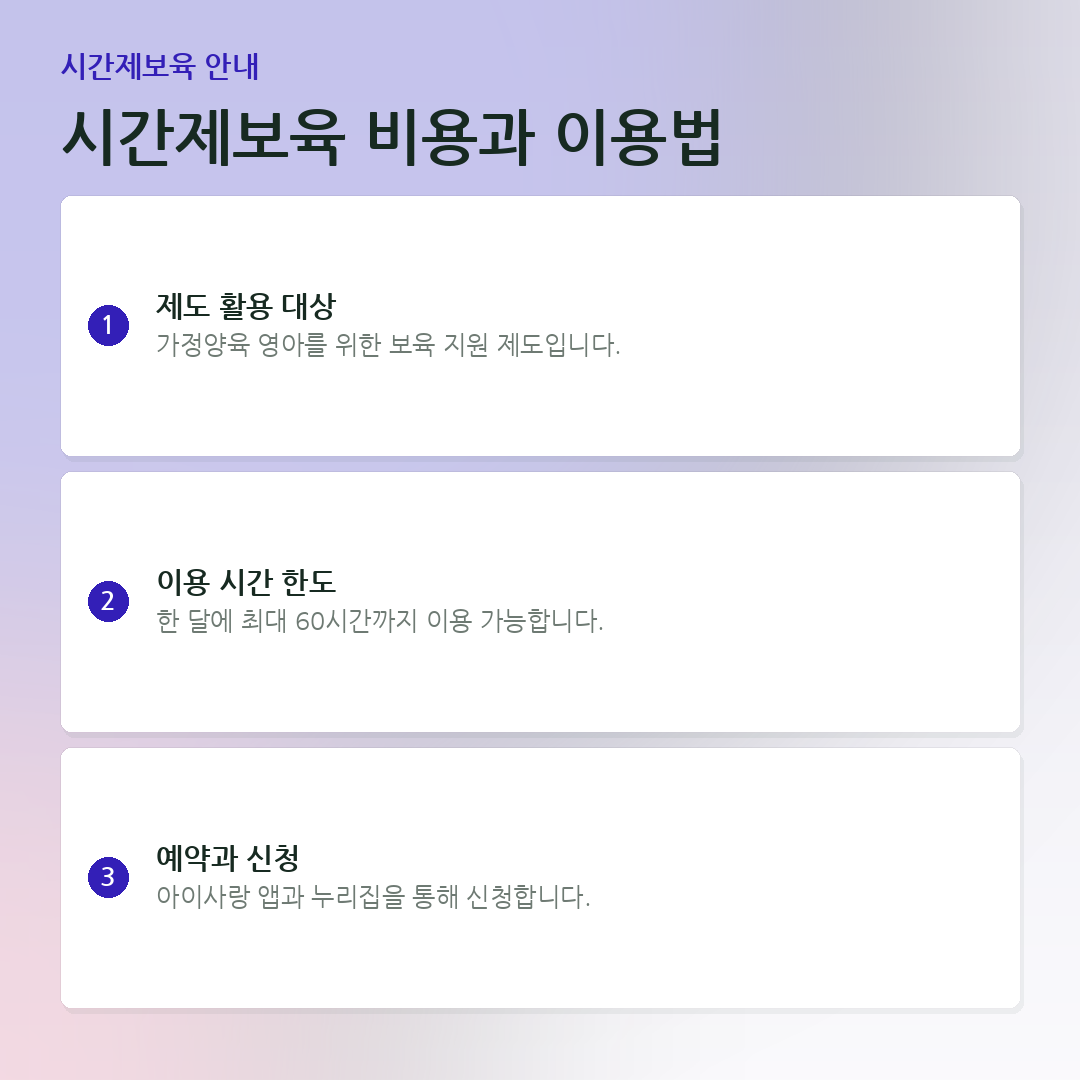 시간제보육 비용과 이용법 요약 카드