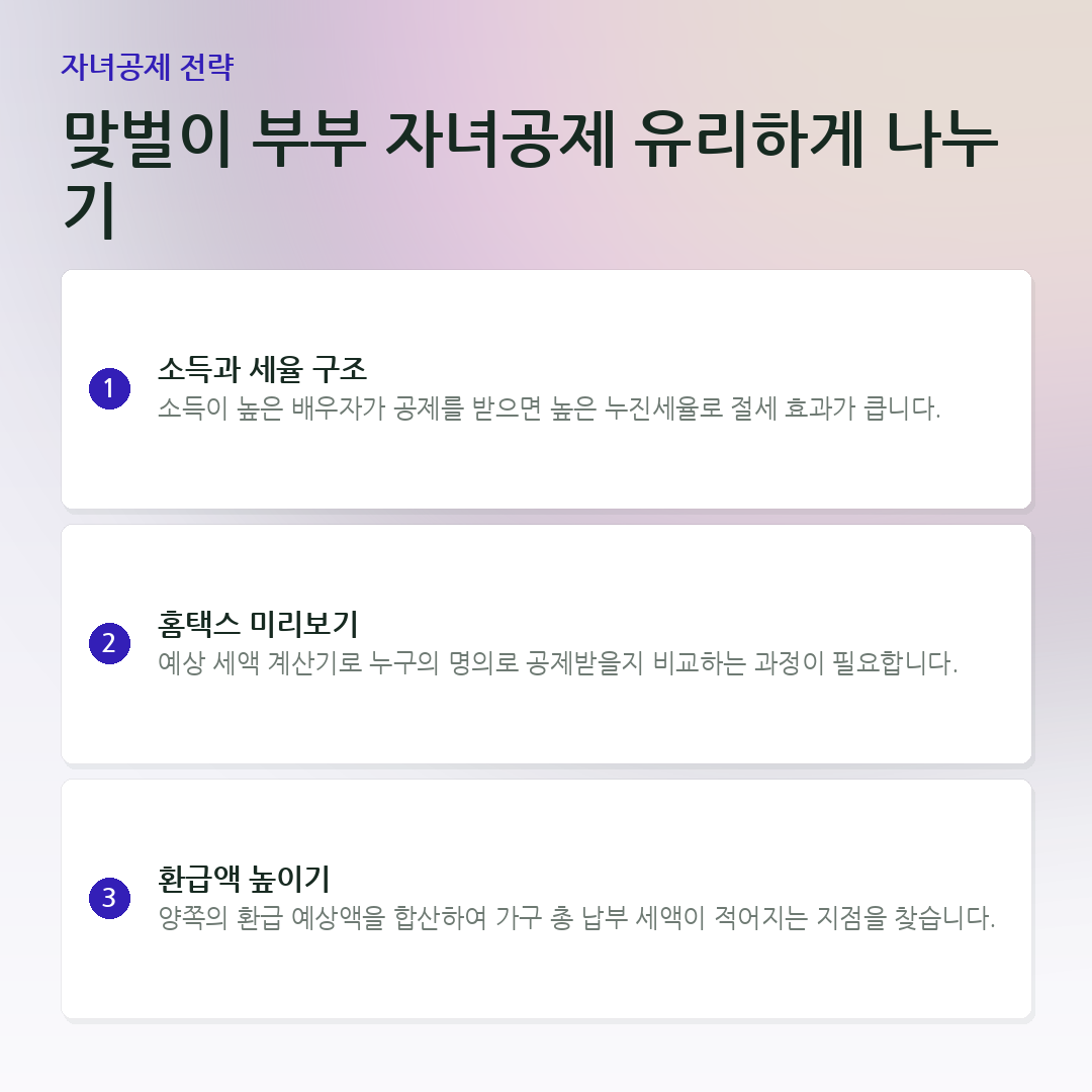 맞벌이 부부 자녀공제 유리하게 나누기 요약 카드