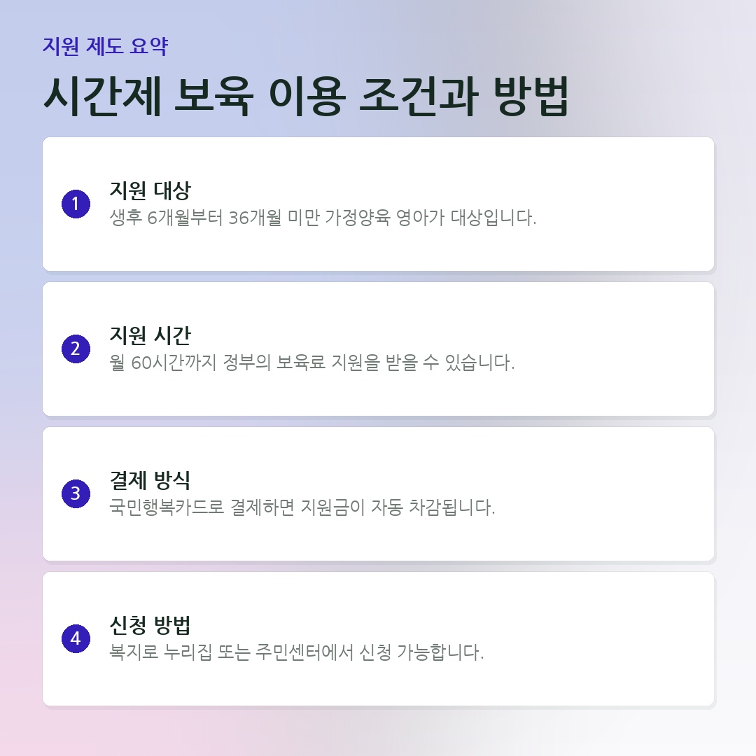 시간제 보육 이용 조건과 방법 요약 카드
